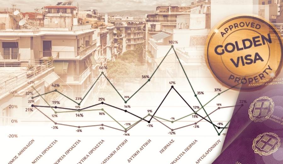 (Προς Πώληση) Επαγγελματικός Χώρος Επαγγελματικός Χώρος || Αθήνα Κέντρο/Γαλάτσι - 300 τ.μ, 400.000€ 